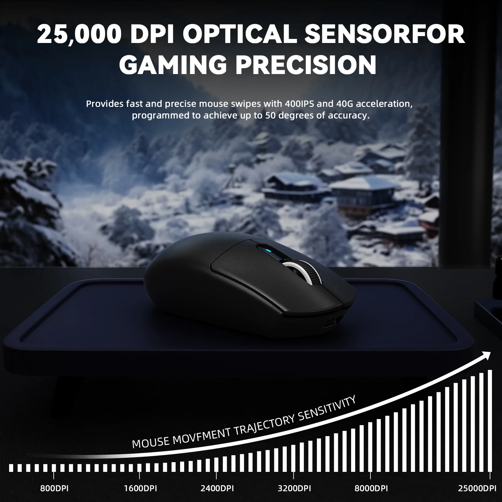 ATTACK SHARK G3 PRO Tri-mode Wireless Gaming Mouse with Charge Dock 25000 DPI Ultra Lightweight