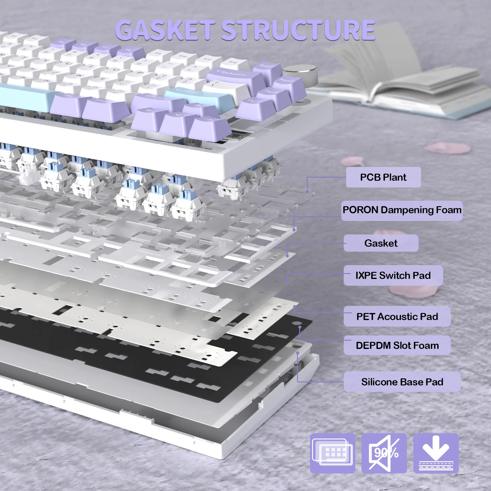 ATTACK SHARK X820Ultra Tri-mode Gasket Mechanical Keyboard