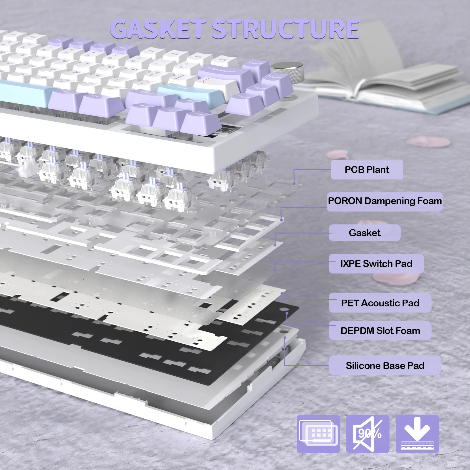 ATTACK SHARK X820Ultra Tri-mode Gasket Mechanical Keyboard
