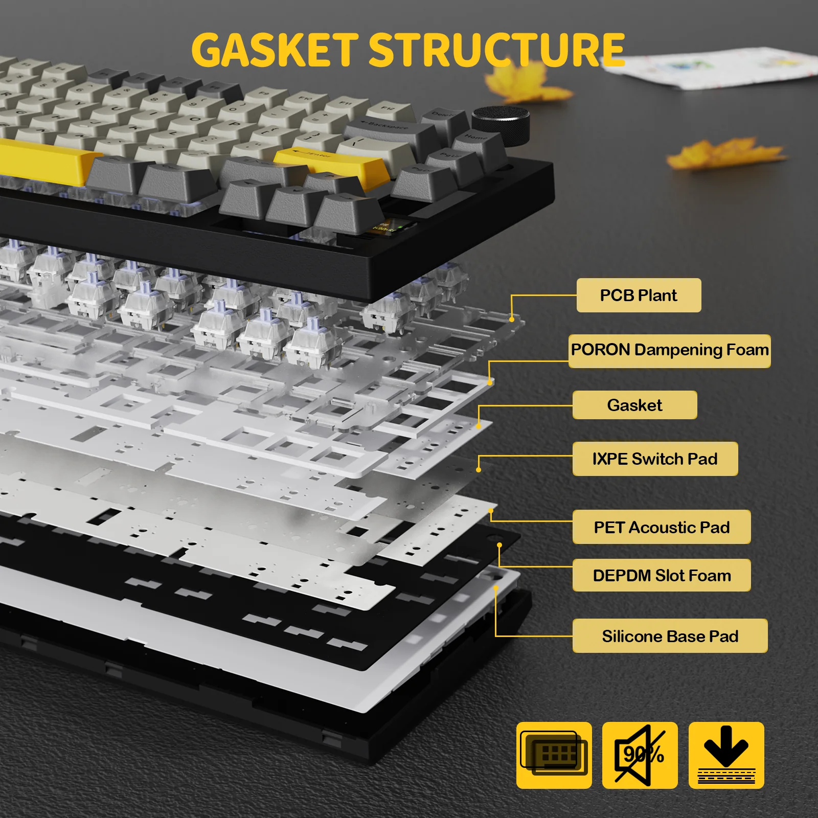ATTACK SHARK X820Ultra Tri-mode Gasket Mechanical Keyboard