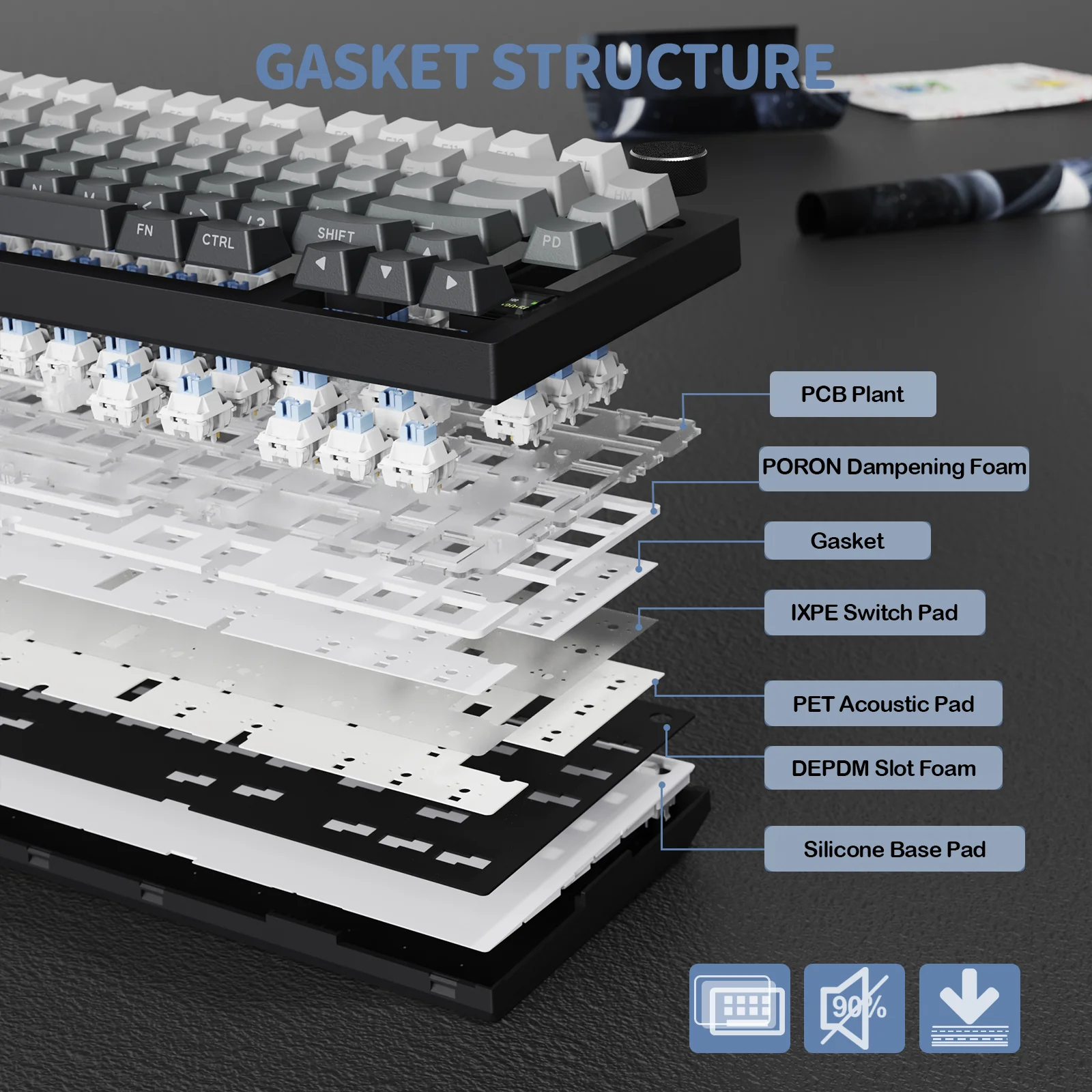 ATTACK SHARK X820Ultra Tri-mode Gasket Mechanical Keyboard