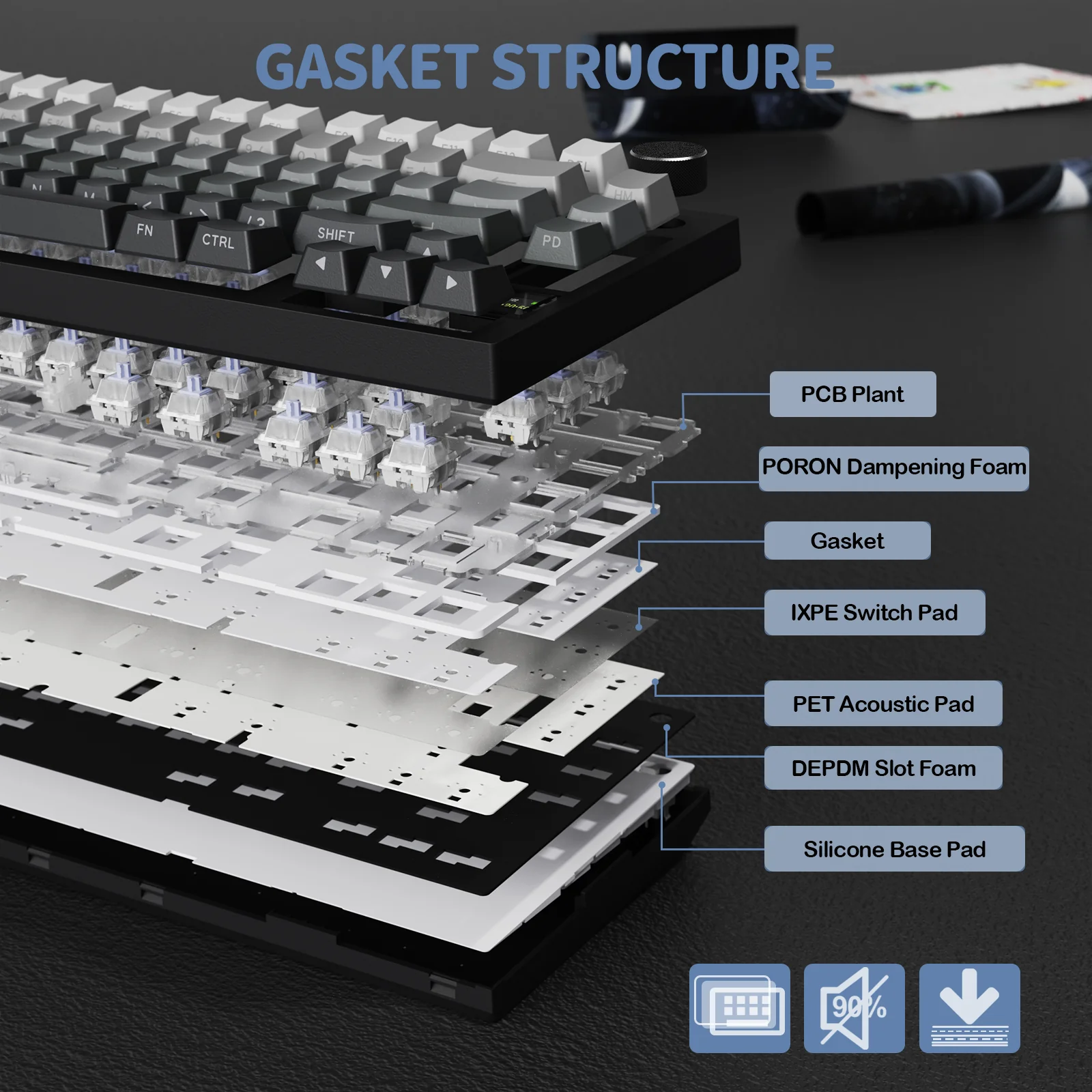 ATTACK SHARK X820Ultra Tri-mode Gasket Mechanical Keyboard