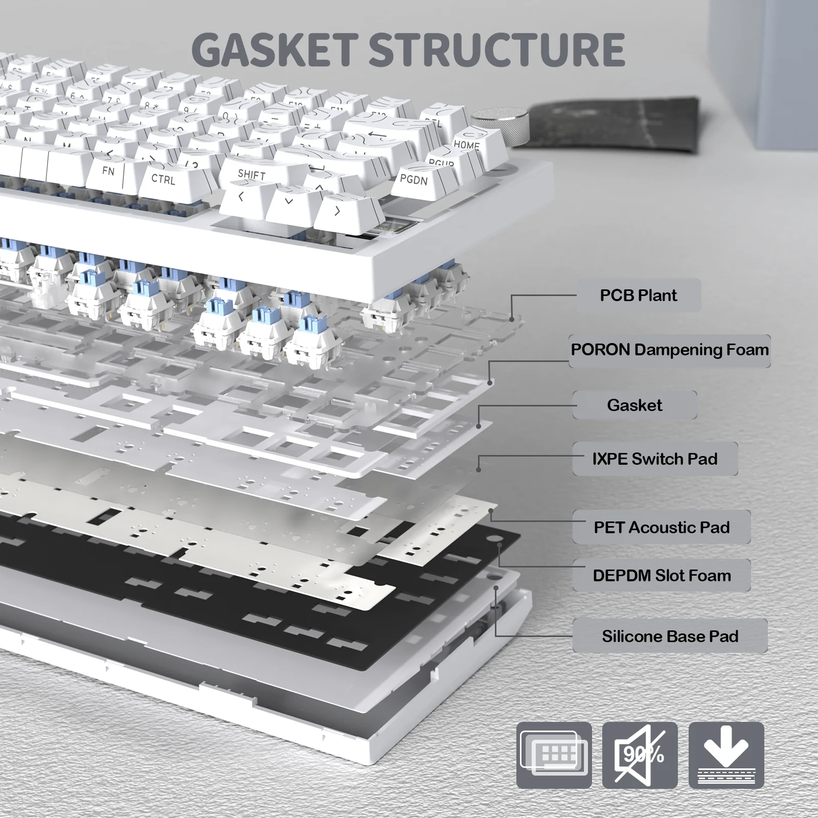 ATTACK SHARK X820Ultra Tri-mode Gasket Mechanical Keyboard