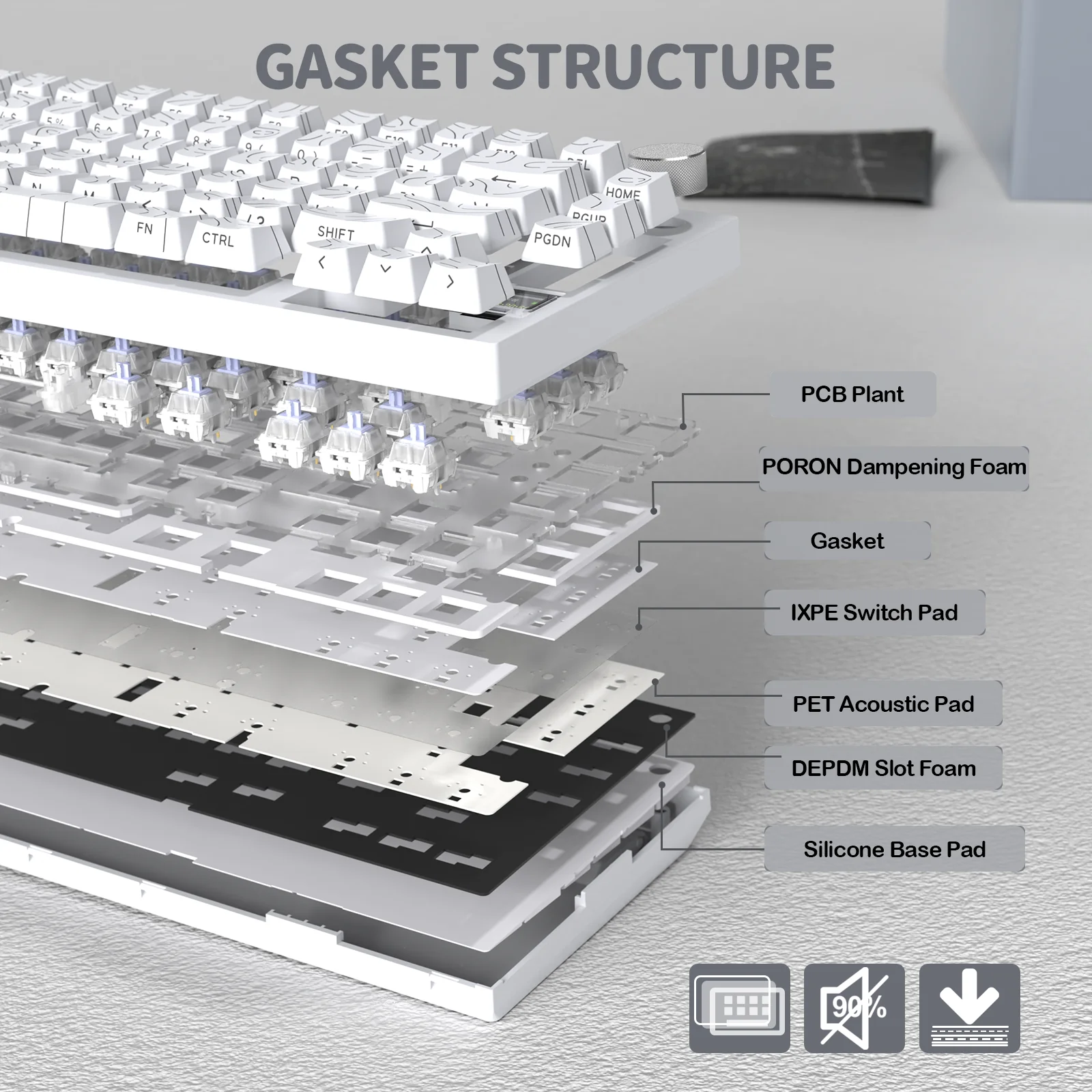 ATTACK SHARK X820Ultra Tri-mode Gasket Mechanical Keyboard