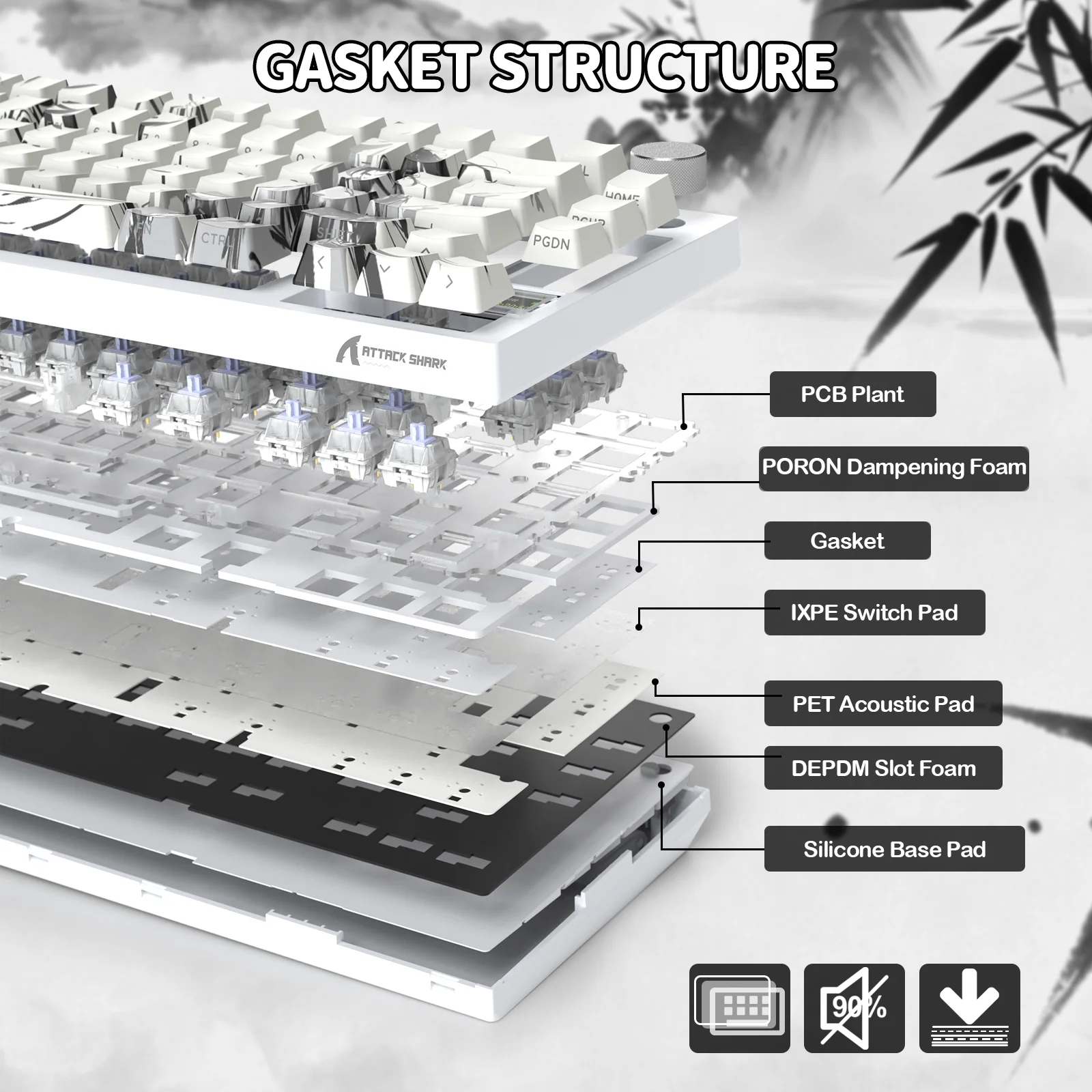 ATTACK SHARK X820Ultra Tri-mode Gasket Mechanical Keyboard