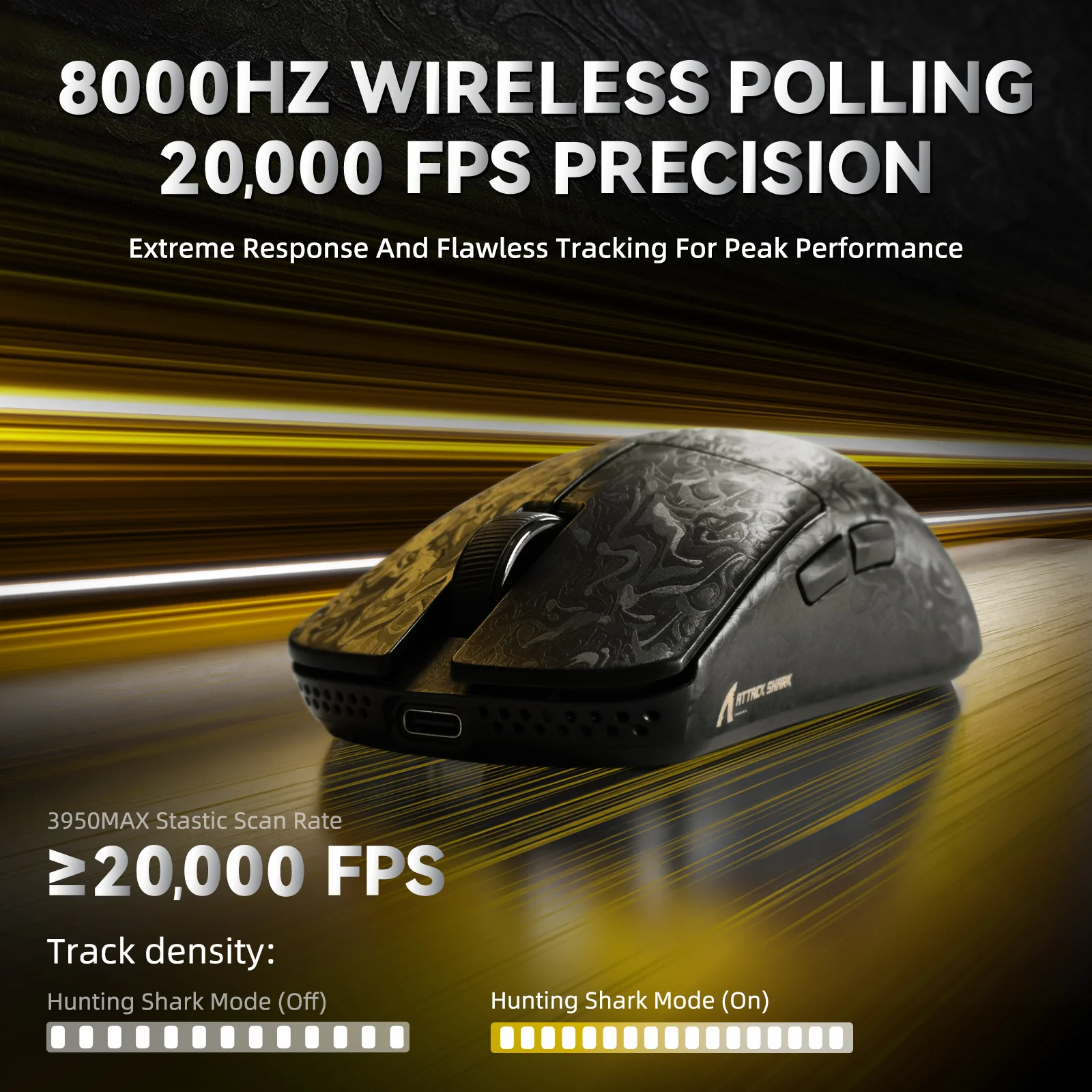 ATTACK SHARK R11 ULTRA Carbon Fiber Wireless 8K PAW3950MAX Gaming Mouse with C06 Ultra LED Cable