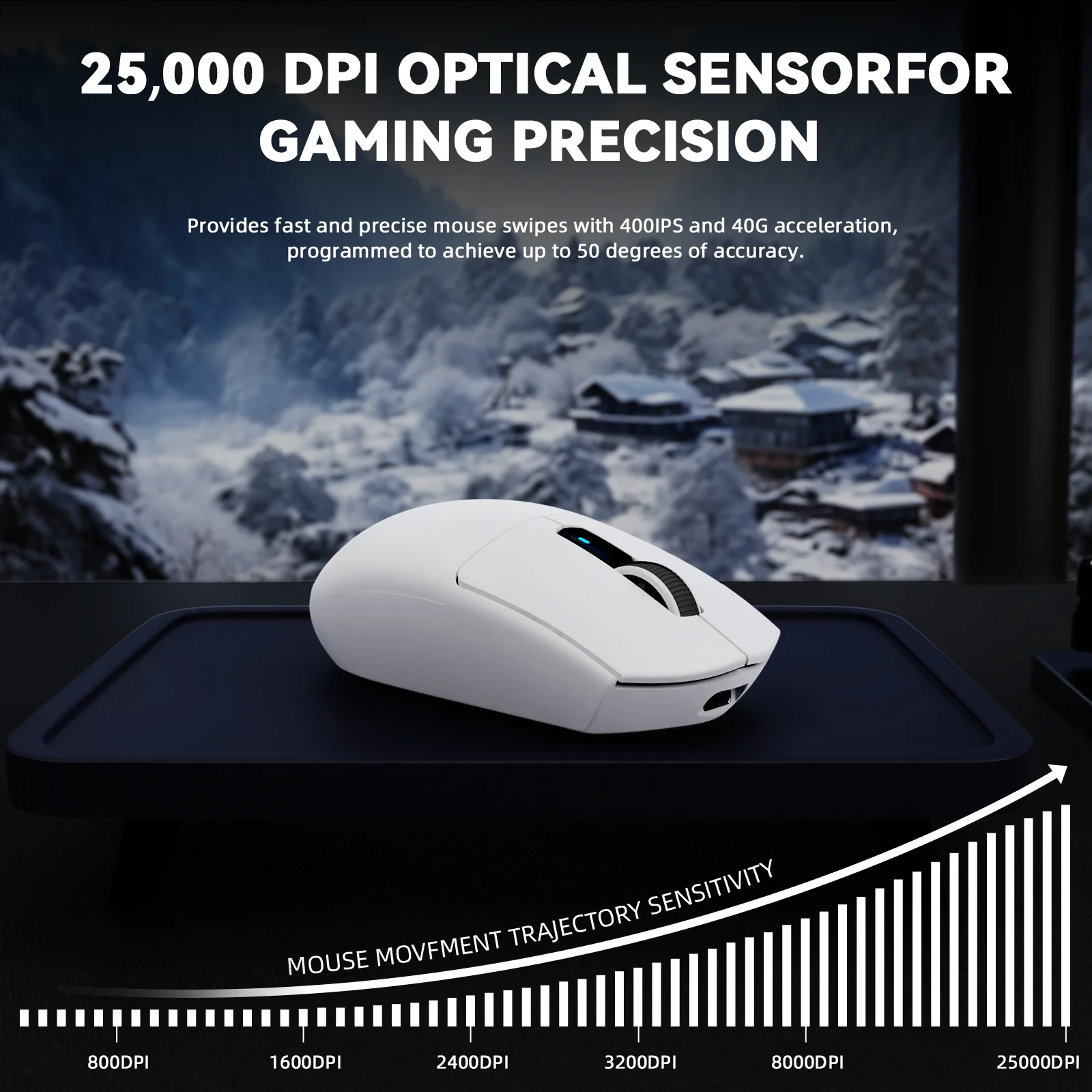 ATTACK SHARK G3 PRO Tri-mode Wireless Gaming Mouse with Charge Dock 25000 DPI Ultra Lightweight