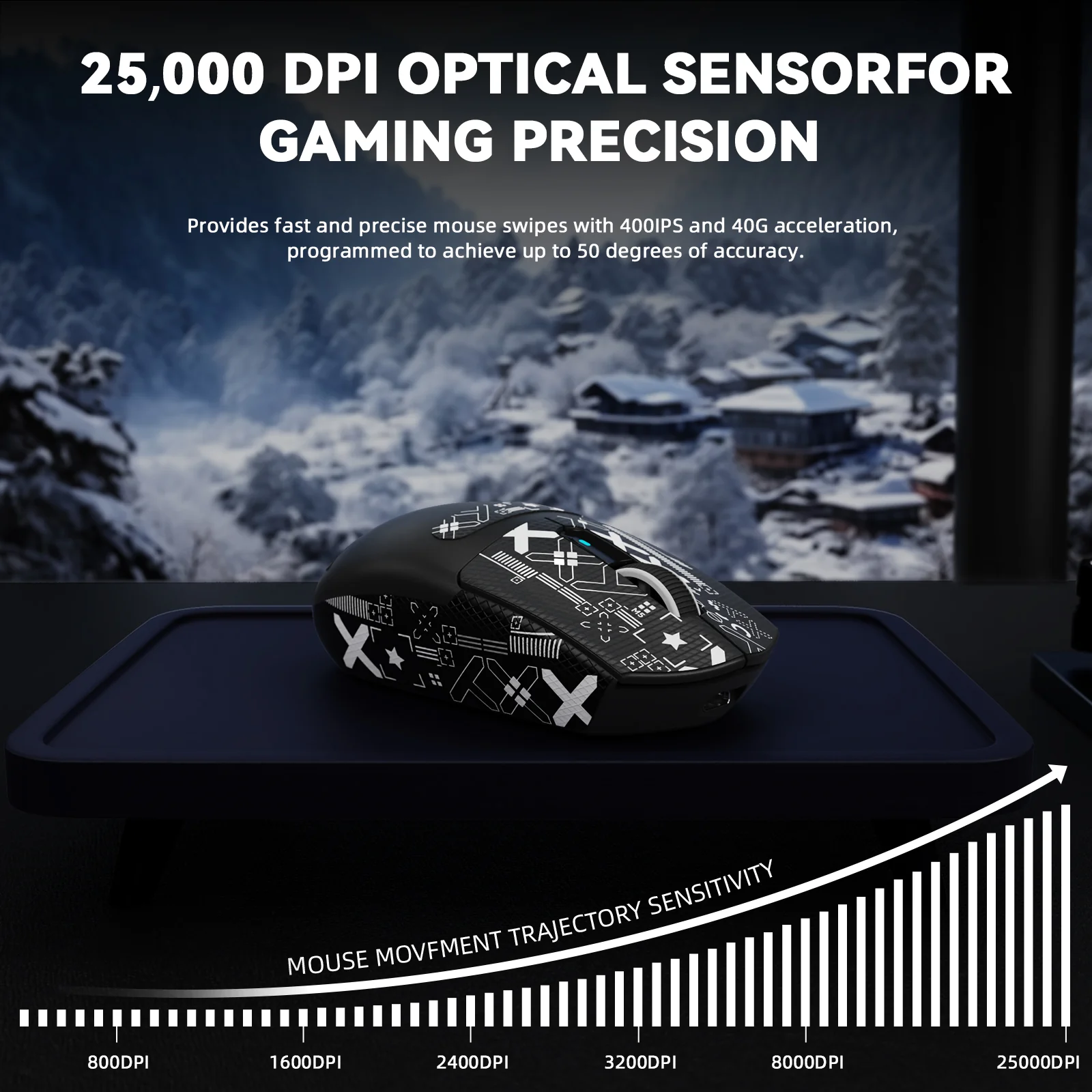 ATTACK SHARK G3 PRO Tri-mode Wireless Gaming Mouse with Charge Dock 25000 DPI Ultra Lightweight