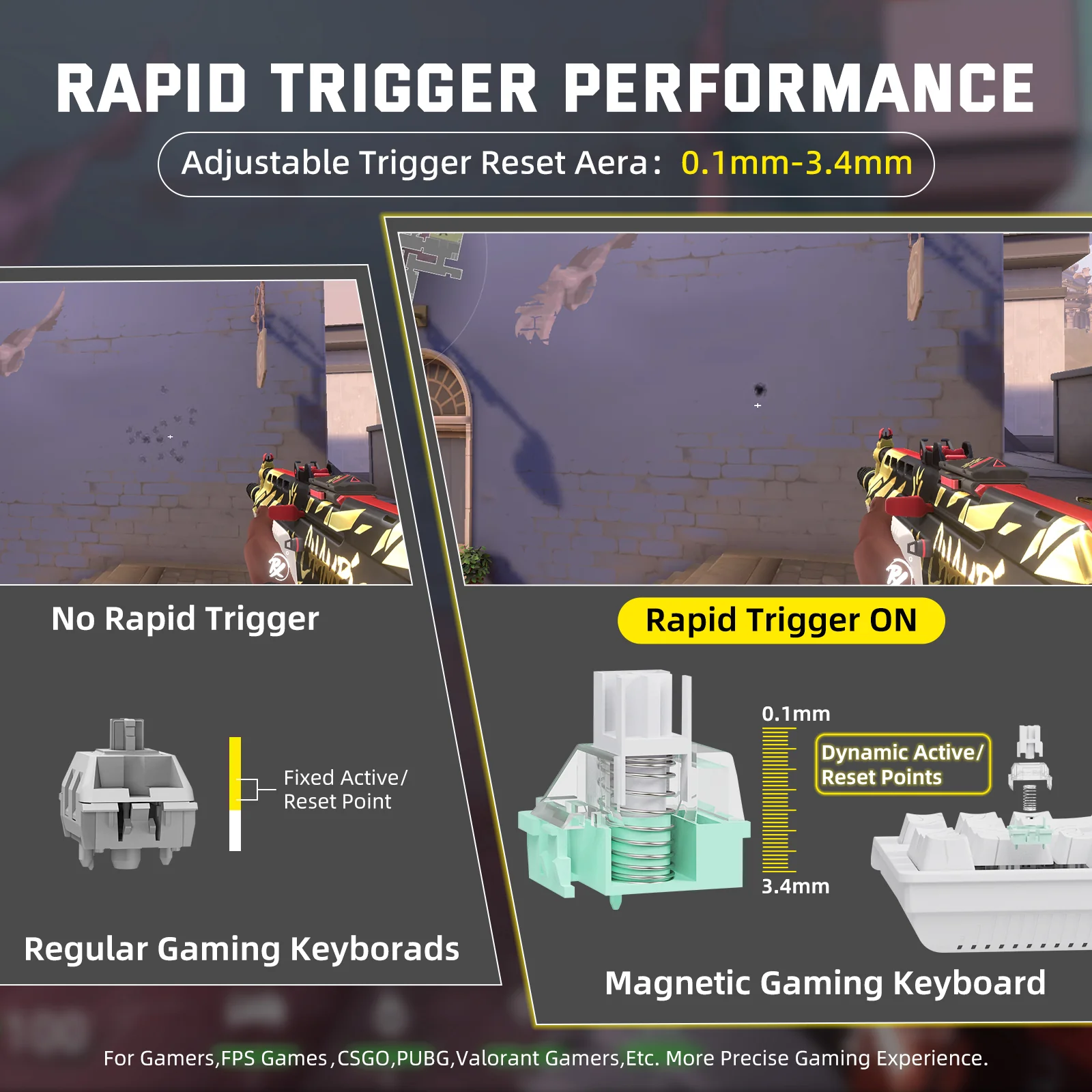 ATTACK SHARK X68PRO HE Wireless Rapid Trigger Keyboard Magnetic Switch