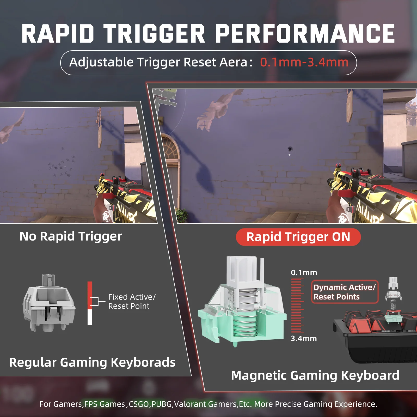 ATTACK SHARK X68PRO HE Wireless Rapid Trigger Keyboard Magnetic Switch