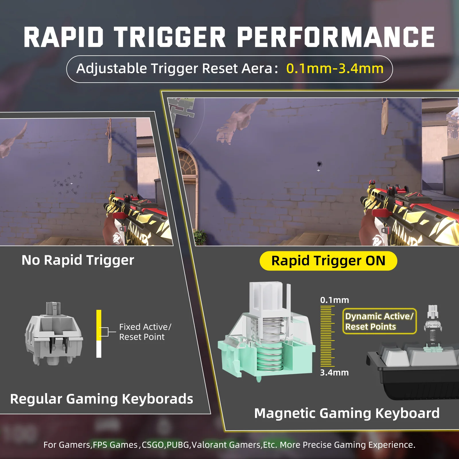 ATTACK SHARK X68PRO HE Wireless Rapid Trigger Keyboard Magnetic Switch