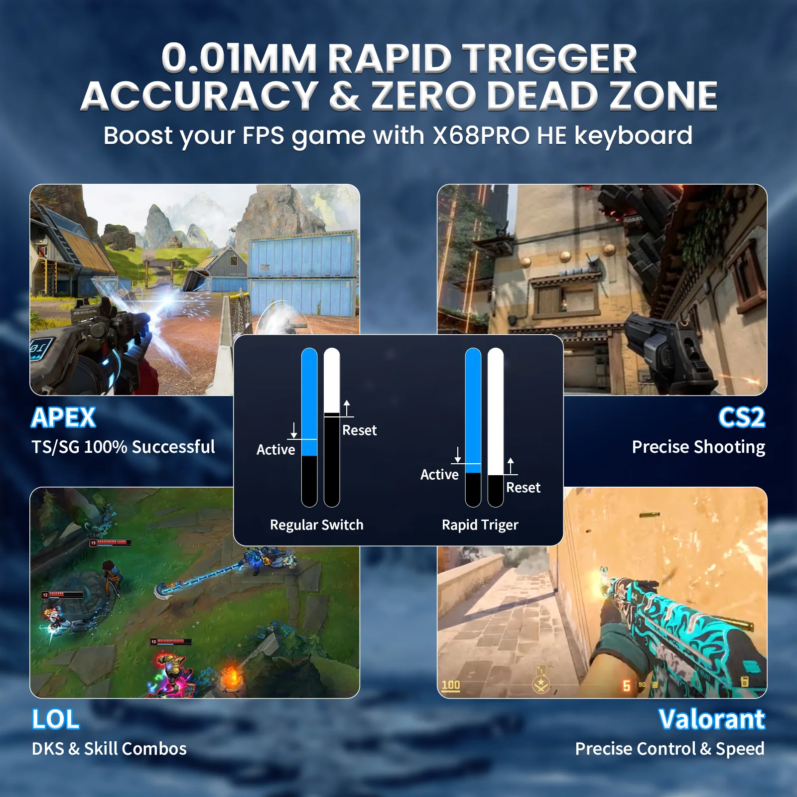 ATTACK SHARK X68PRO HE Wireless Rapid Trigger Keyboard With Coiled Cable