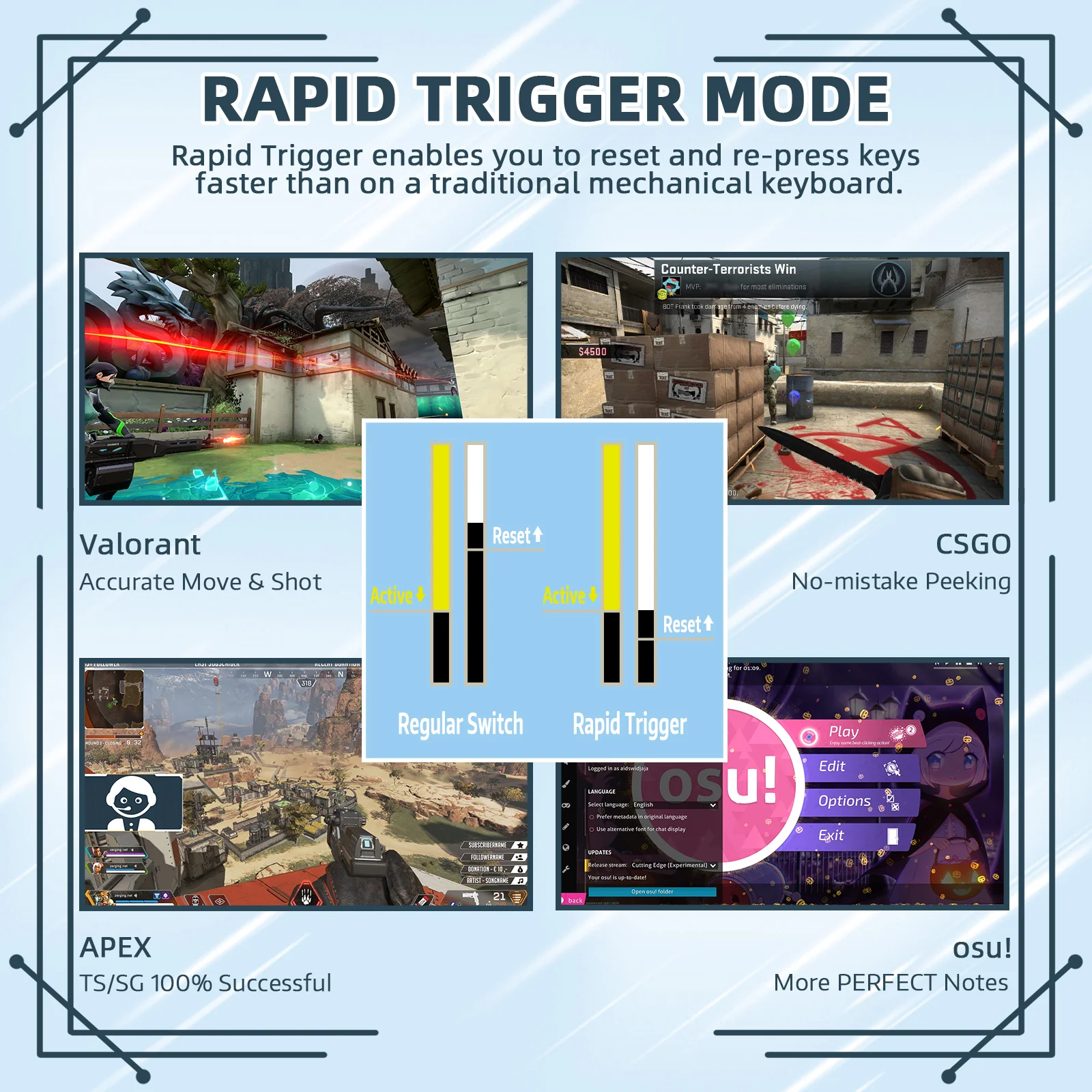 ATTACK SHARK K85 Rapid Trigger Keyboard Magnetic Switch