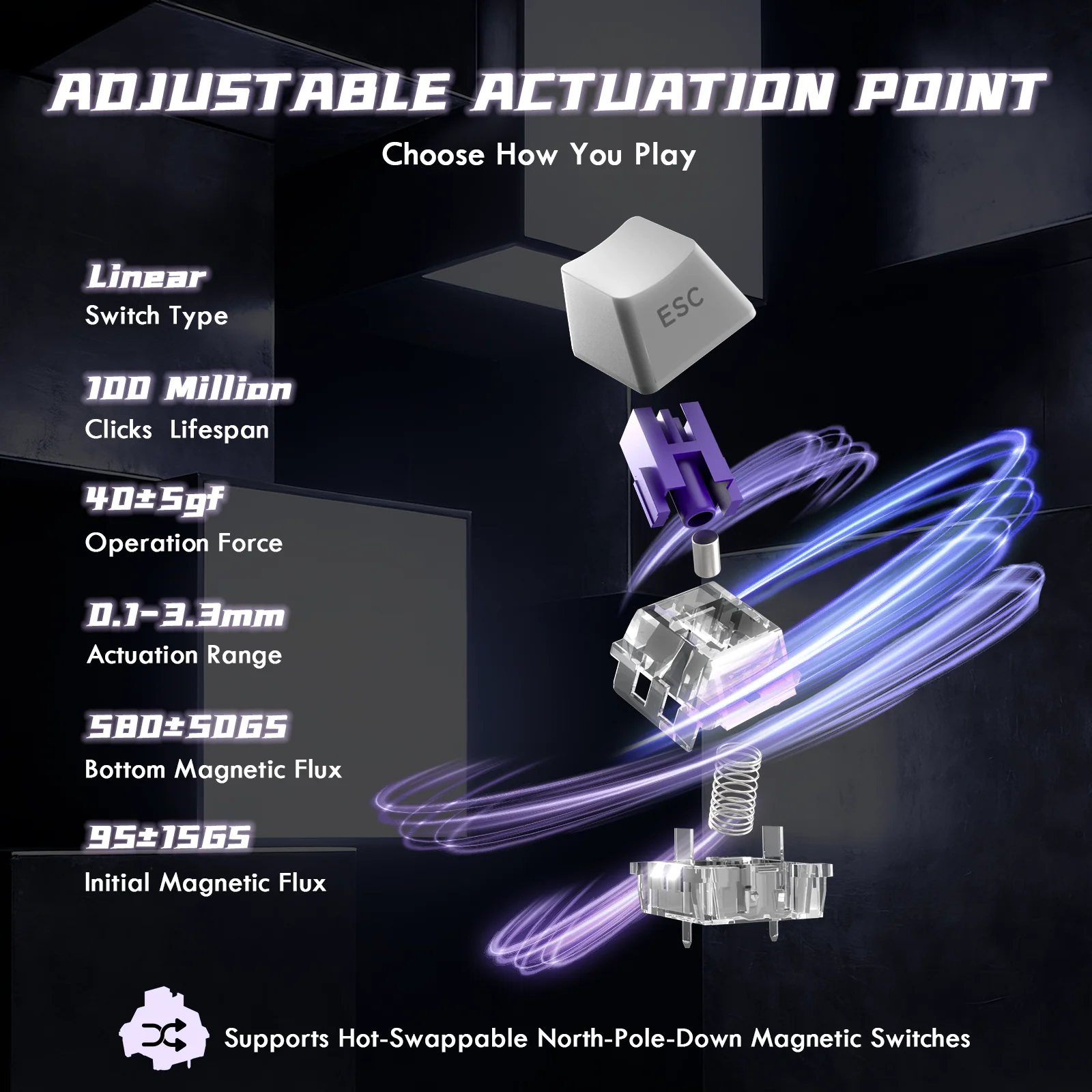 ATTACK SHARK R85 HE Rapid Trigger Keyboard Magnetic Switch with Custom Lightbox