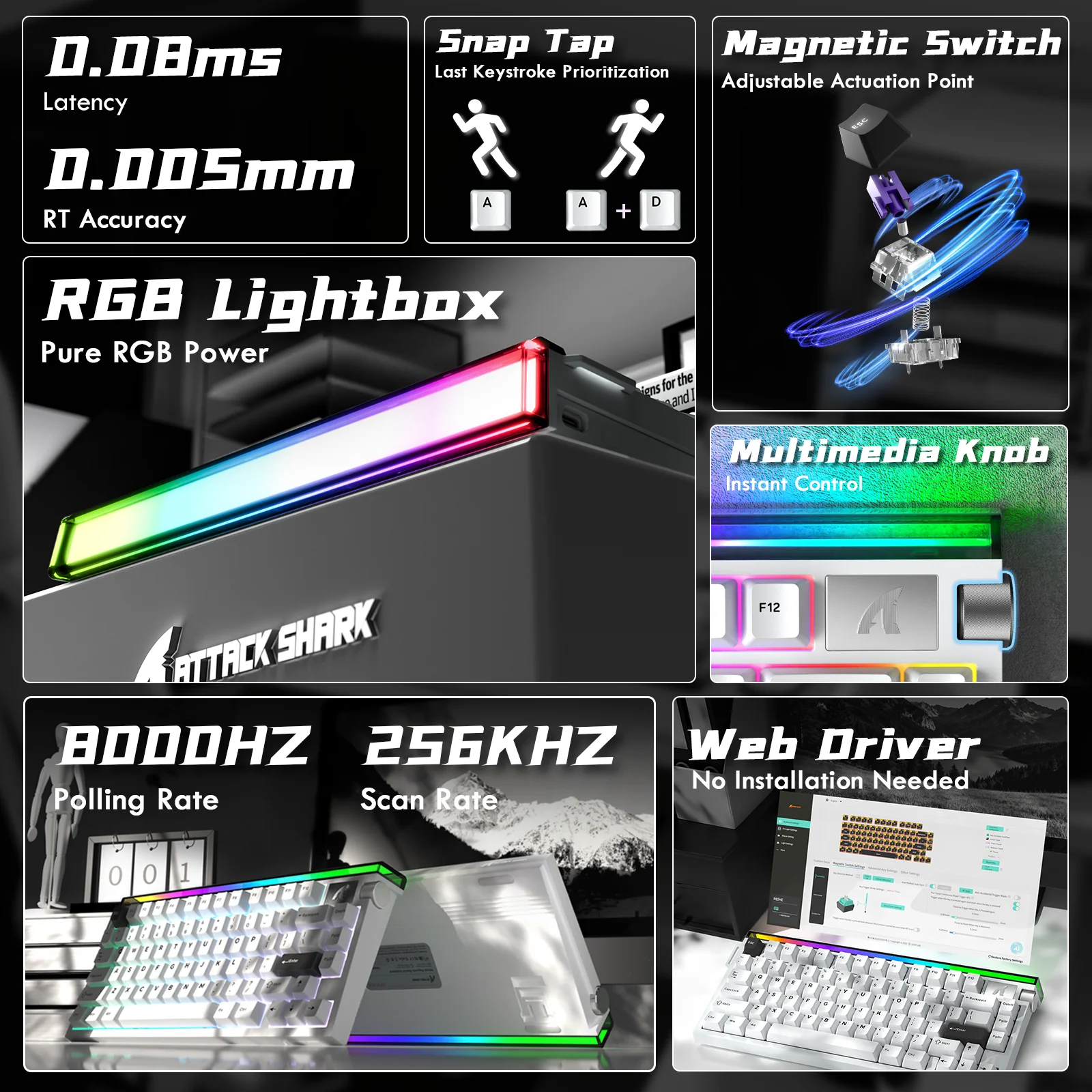 ATTACK SHARK R85 HE Rapid Trigger Keyboard Magnetic Switch with Custom Lightbox