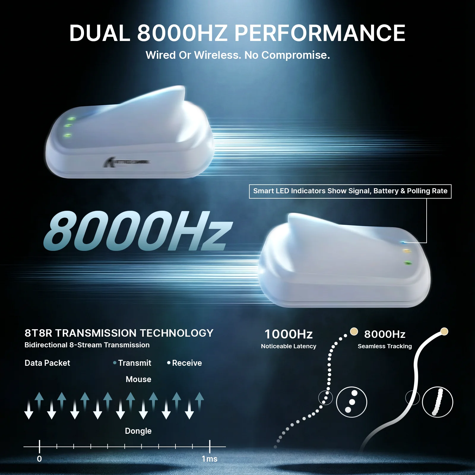 ATTACK SHARK V8 Ultra-Light Ergonomic Wireless Gaming Mouse