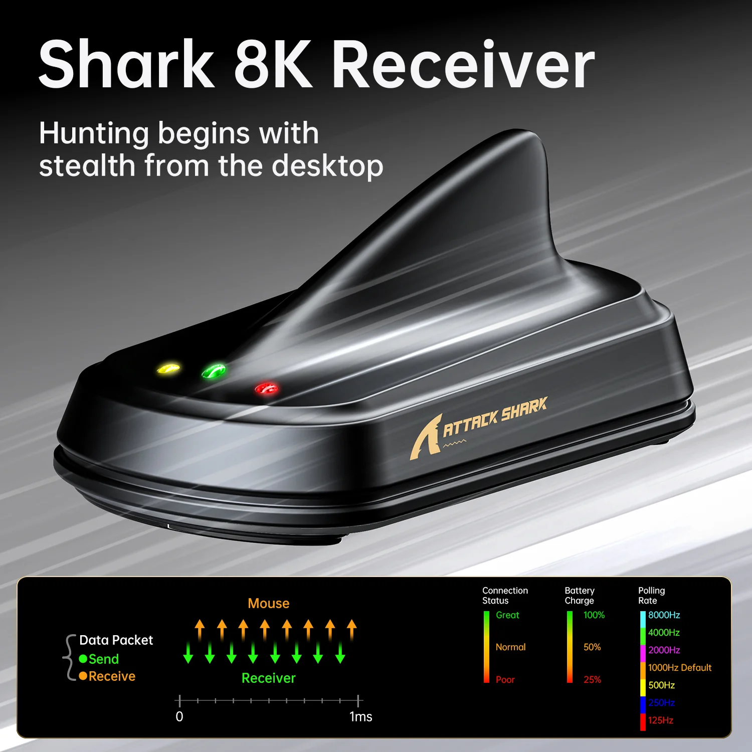 ATTACK SHARK X11 ULTRA Carbon Fiber Wireless 8K PAW3950MAX Gaming Mouse