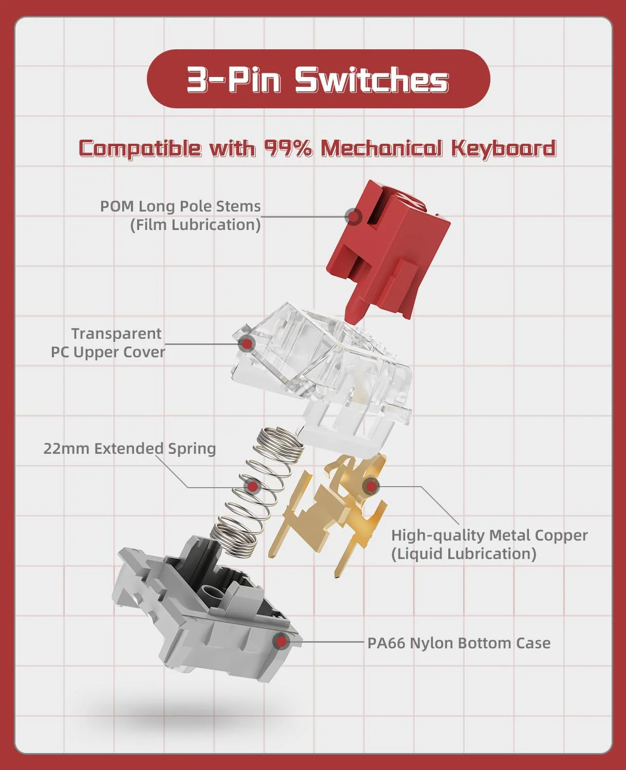 691-attack-shark-x-ajazz-as-switches-set-45pcs-4.webp ATTACK SHARK x AJAZZ AS Switches Set (45PCs)