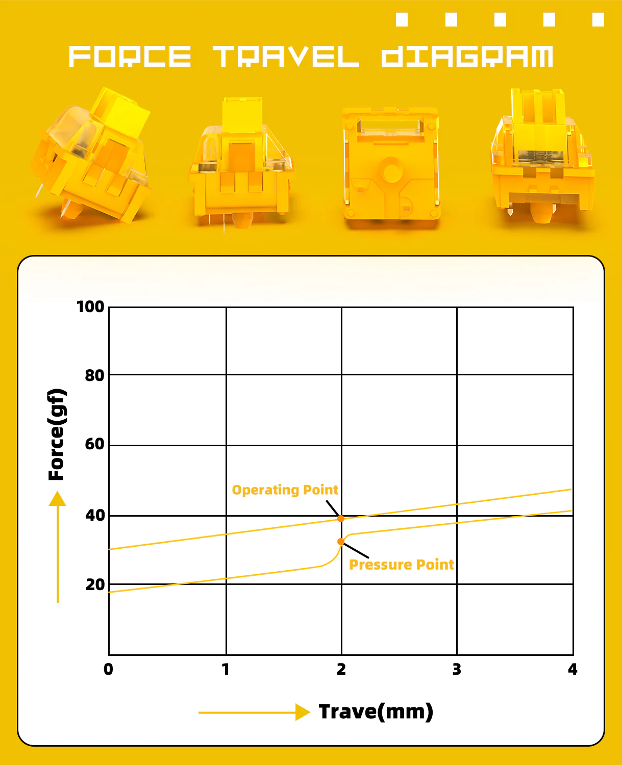 798-attack-shark-v3-switch-set-100-pieces-15.webp ATTACK SHARK V3 Switch Set (100 Pieces)