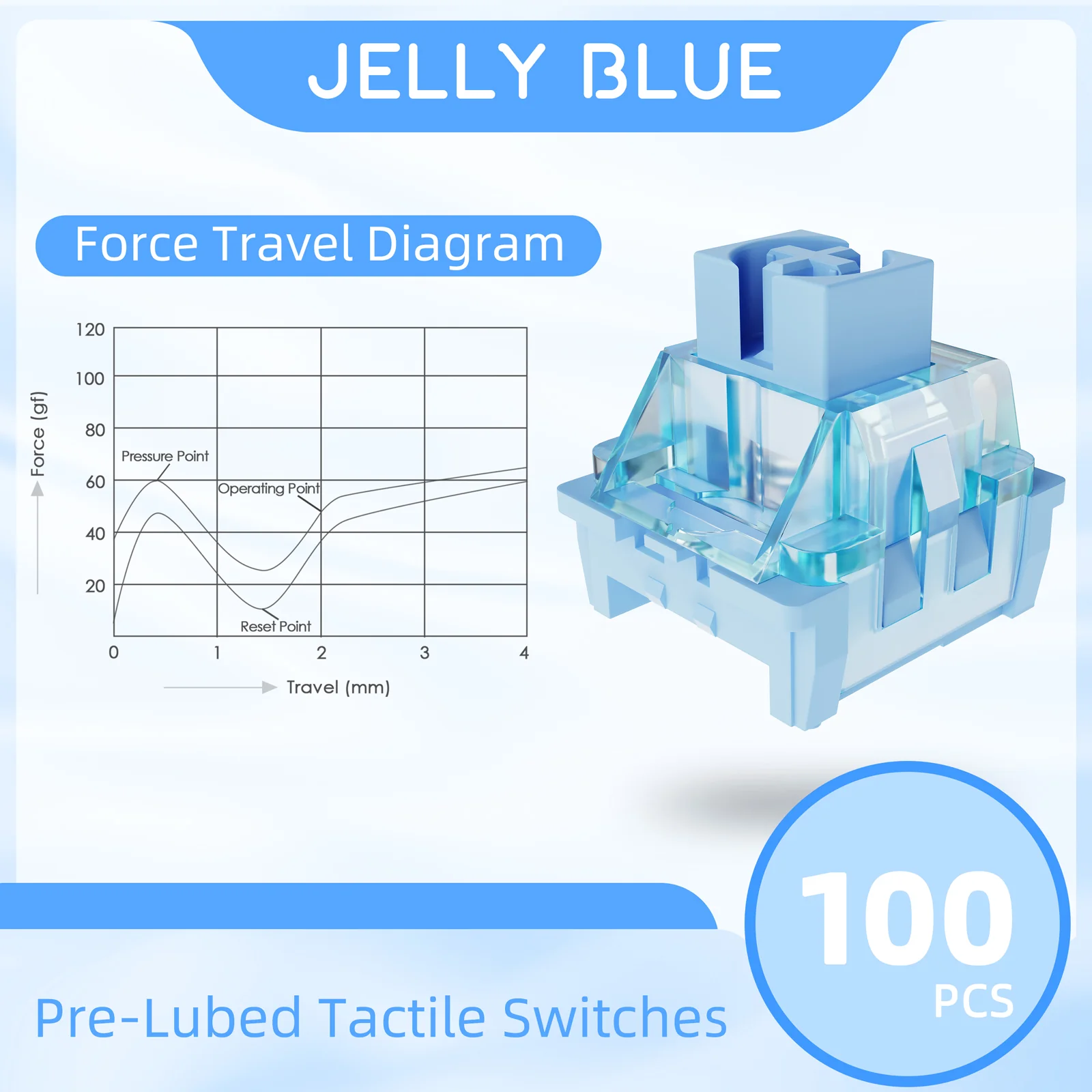 798-attack-shark-v3-switch-set-100-pieces-3.webp ATTACK SHARK V3 Switch Set (100 Pieces)