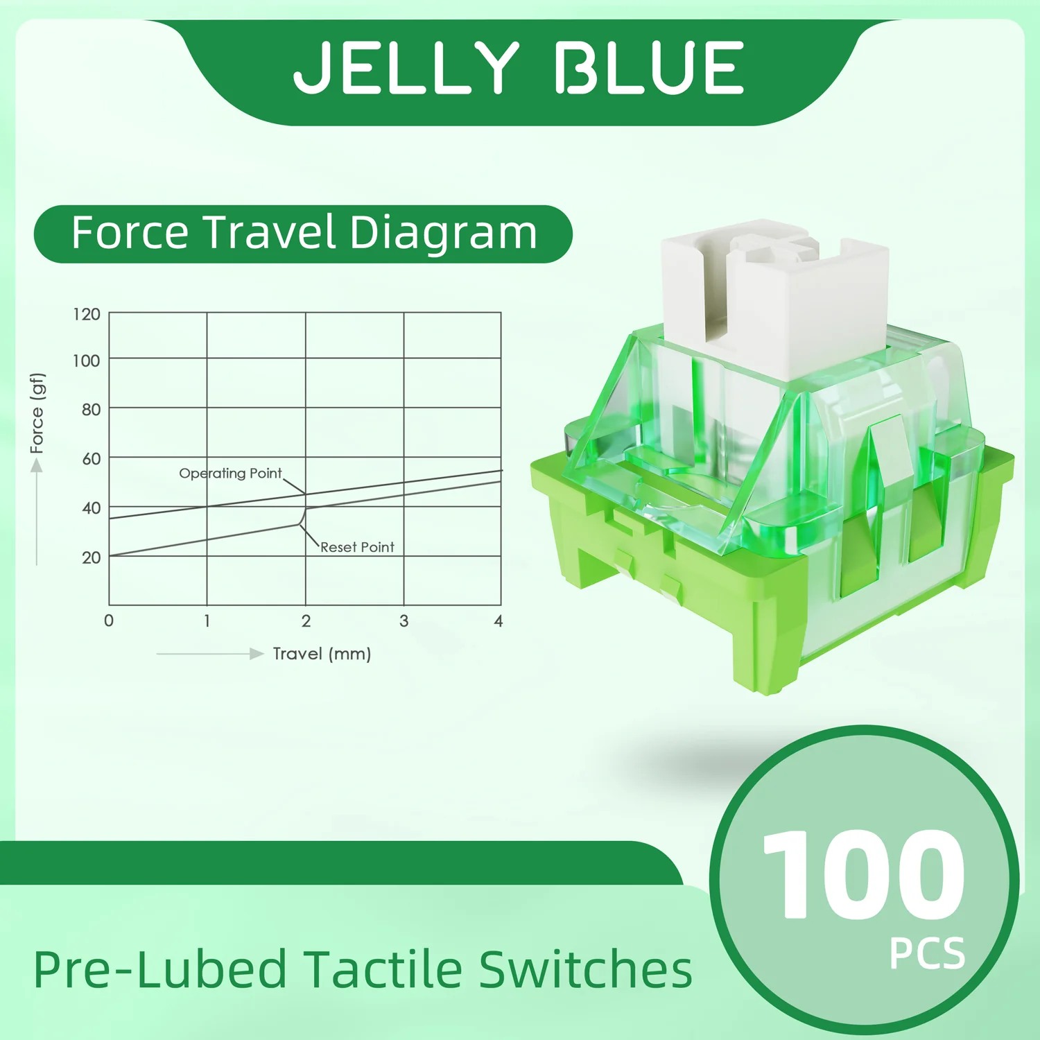 798-attack-shark-v3-switch-set-100-pieces-9.webp ATTACK SHARK V3 Switch Set (100 Pieces)