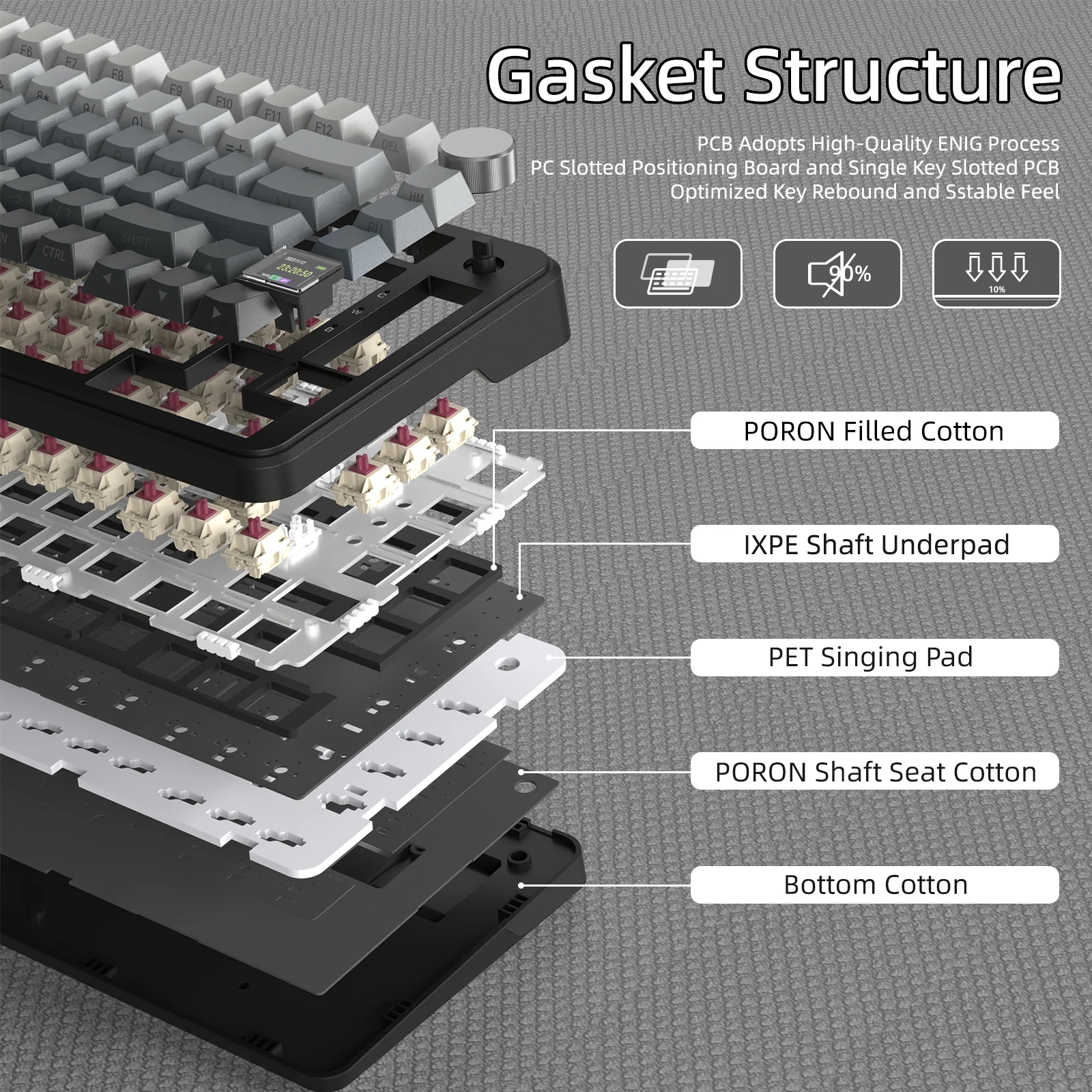84-attack-shark-x85pro-tri-mode-gasket-mechanical-keyboard-36.webp ATTACK SHARK X85PRO Tri-mode Gasket Mechanical Keyboard